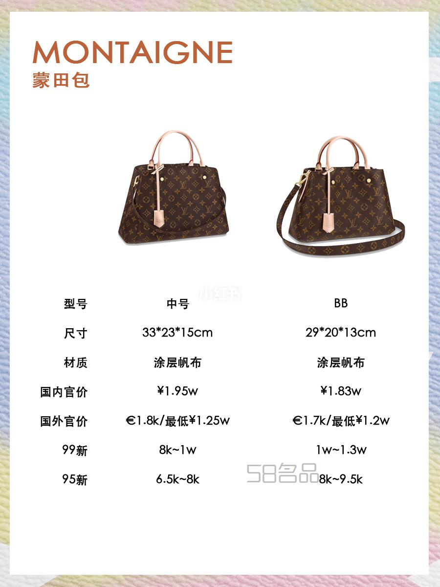 2020LV爆款包包匯總?cè)露中星楸葍r 這樣買才不虧!經(jīng)典又保值,米蘭達可兒lv迷你_5