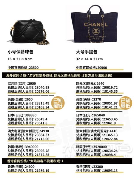 香奈兒 Chanel 2019早秋包包全球比價(jià)！ diu~你的Chanel小可愛突然上新！_6