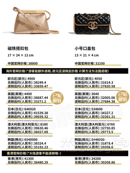 香奈兒 Chanel 2019早秋包包全球比價(jià)！ diu~你的Chanel小可愛突然上新！_4