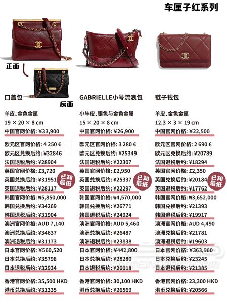 心怦怦跳Chanel2019秋冬包包上新啦！Chanel 香奈兒_3