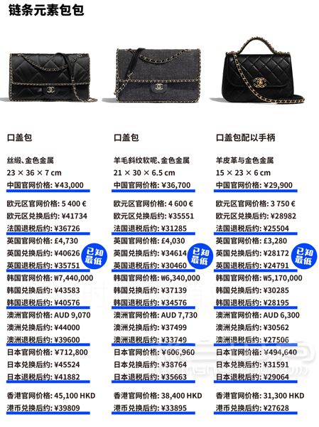 心怦怦跳Chanel2019秋冬包包上新啦！Chanel 香奈兒_5