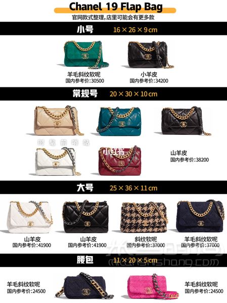 來了來了 香奈兒第六個(gè)經(jīng)典款來了！Chanel 19包包最全解析+價(jià)格！Chanel 香_4