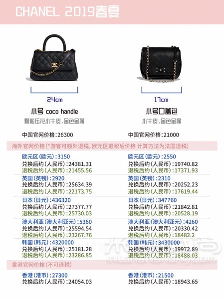 香奈兒 Chanel 2019春夏包包最新全球比價(jià)！ 哈嘍~_8