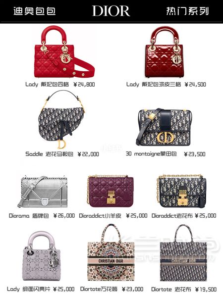 奢侈品包包熱門大盤點9張圖帶你看完  Chanel、Gucci、LV_8