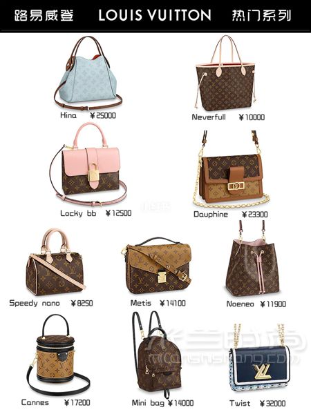奢侈品包包熱門大盤點9張圖帶你看完  Chanel、Gucci、LV_4