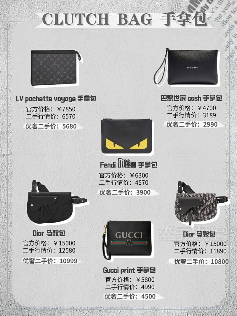 熱門款大牌男包推薦 潮男養(yǎng)成必備干貨_5