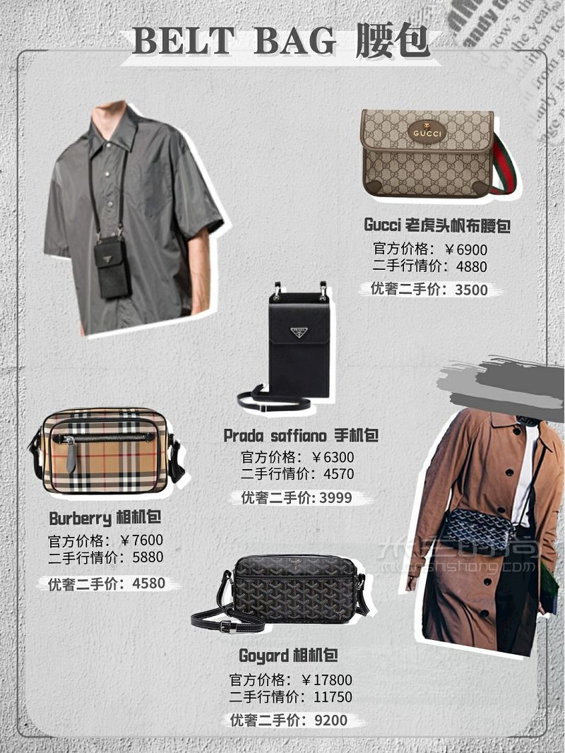 熱門款大牌男包推薦 潮男養(yǎng)成必備干貨_3