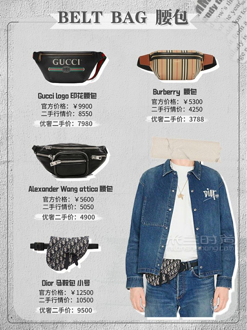 熱門款大牌男包推薦 潮男養(yǎng)成必備干貨_2