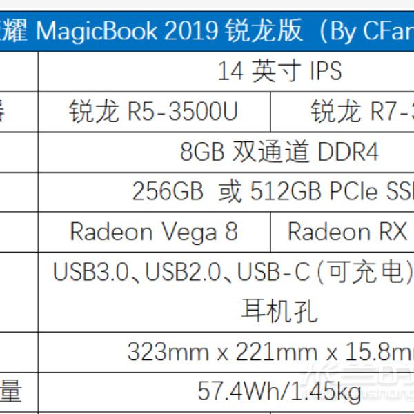 適合女生顏值爆表的平價(jià)筆記本電腦 辦公分配的筆記本電腦_6