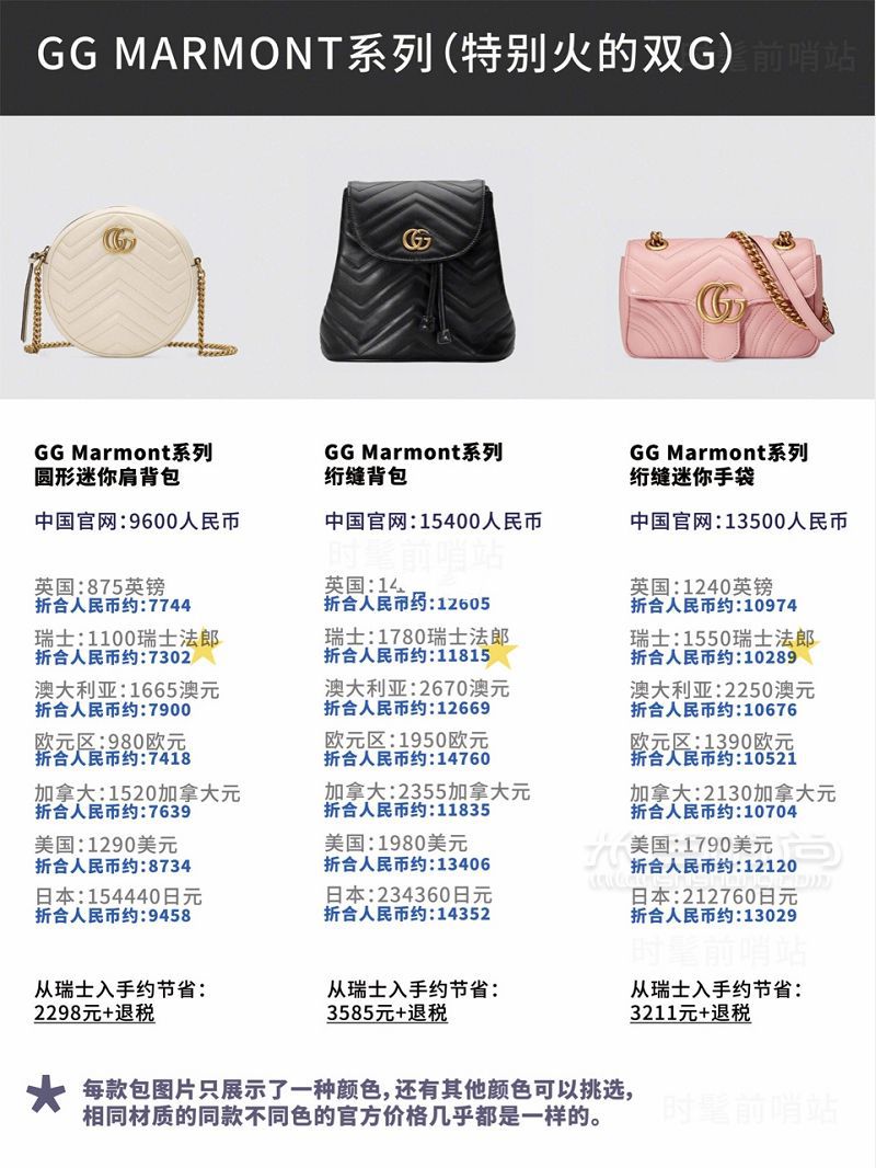 2019年5月最新Gucci比價古馳新款 經典款包包8國官網全球比價！_3