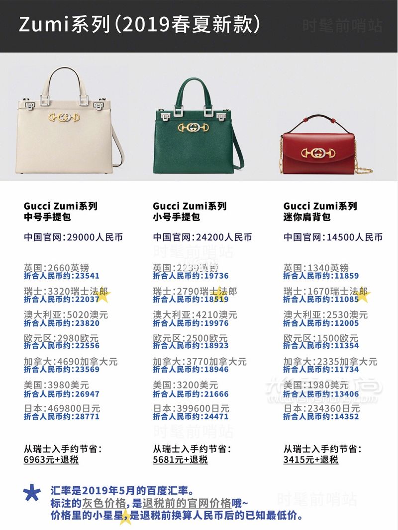 2019年5月最新Gucci比價古馳新款 經典款包包8國官網全球比價！_2