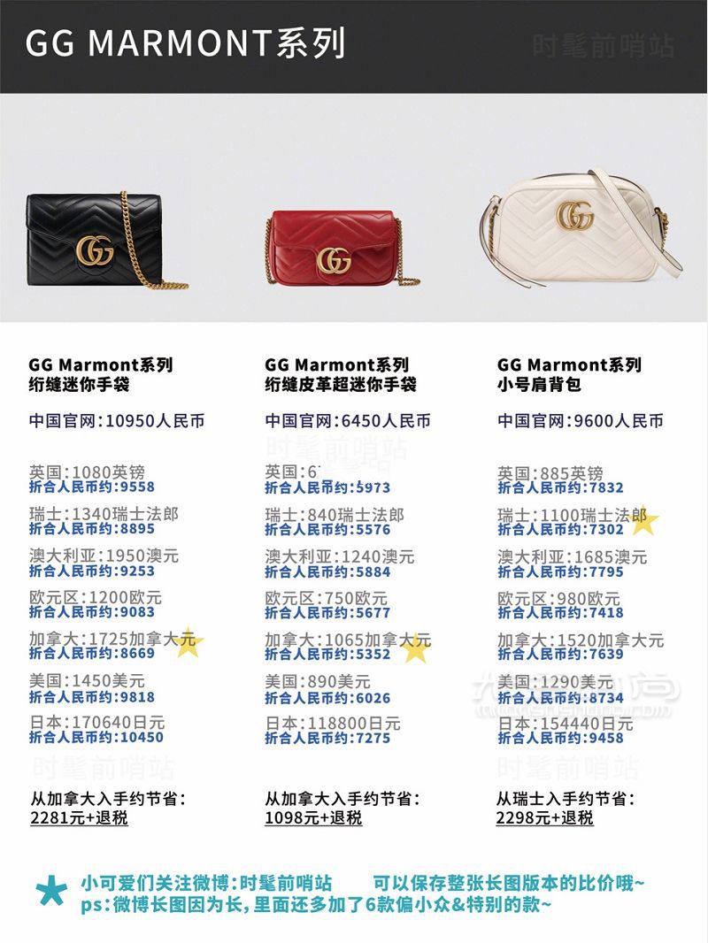 2019年5月最新Gucci比價古馳新款 經典款包包8國官網全球比價！_5