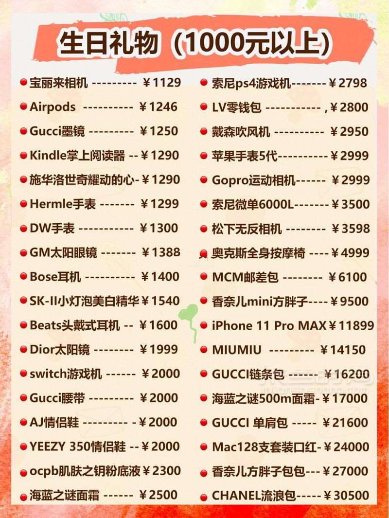 女朋友閨蜜禮物清單建議下送給愛的她男朋友 香奈兒怎么樣_8