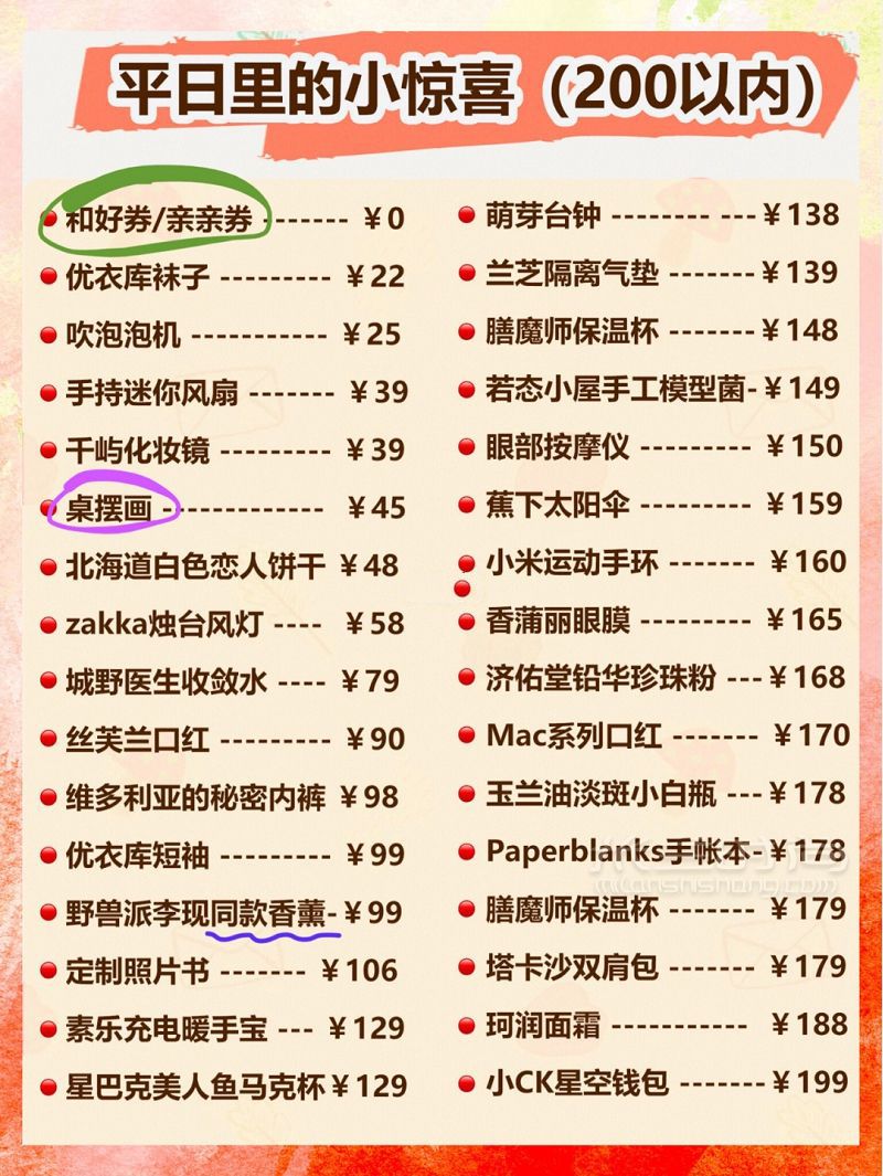 女朋友閨蜜禮物清單建議下送給愛的她男朋友 香奈兒怎么樣_2