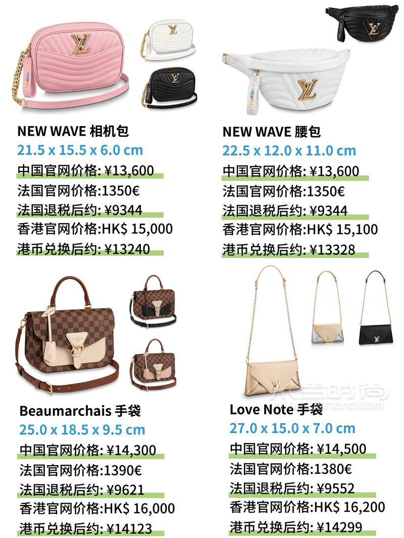 預(yù)算1w以內(nèi)路易威登 Louis Vuitton LV包包全球價(jià)格對(duì)比_9