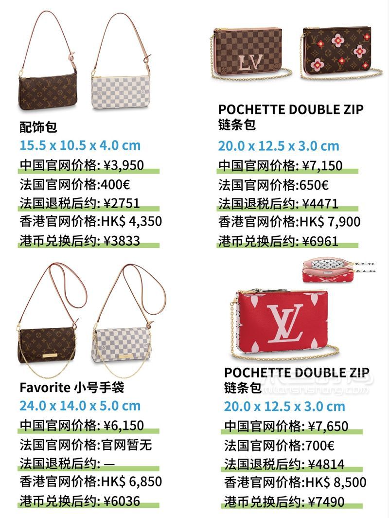 預(yù)算1w以內(nèi)路易威登 Louis Vuitton LV包包全球價(jià)格對(duì)比_2