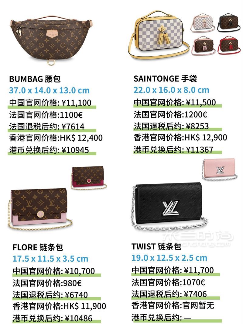 預(yù)算1w以內(nèi)路易威登 Louis Vuitton LV包包全球價(jià)格對(duì)比_5