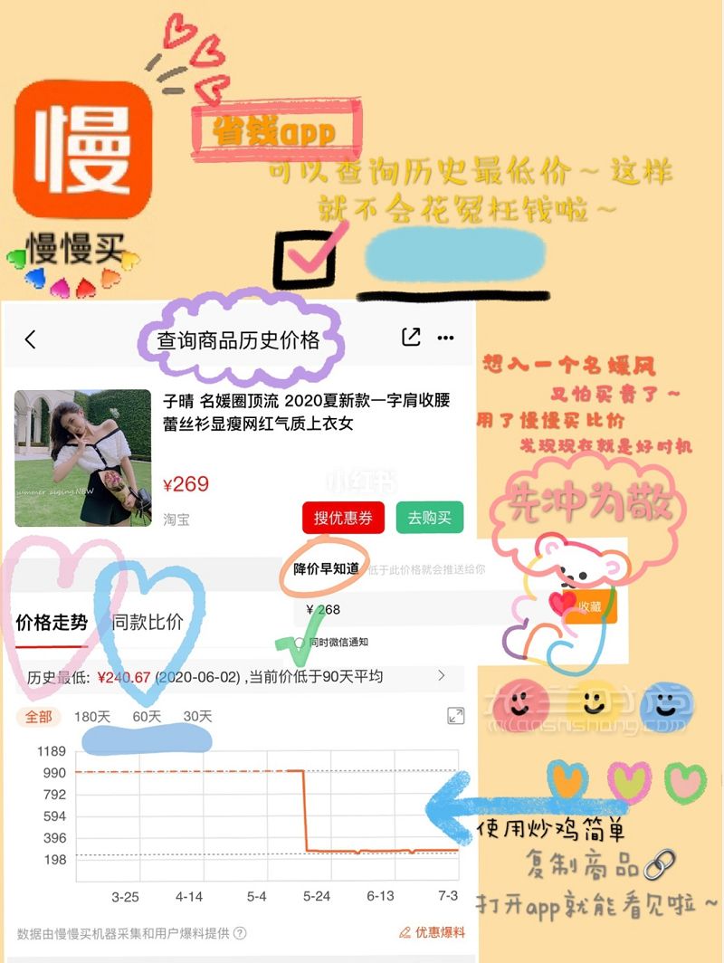 約會(huì)穿搭｜又純又欲 仙女下凡 約會(huì)穿搭_9