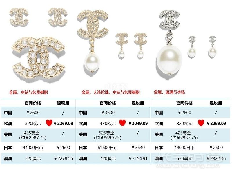 CHANEL香奈兒入門耳釘全球比價攻略_2