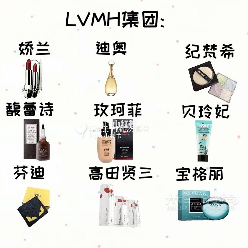 全球十大彩妝品牌大全掃盲來啦 伊麗莎白雅頓怎么樣_5