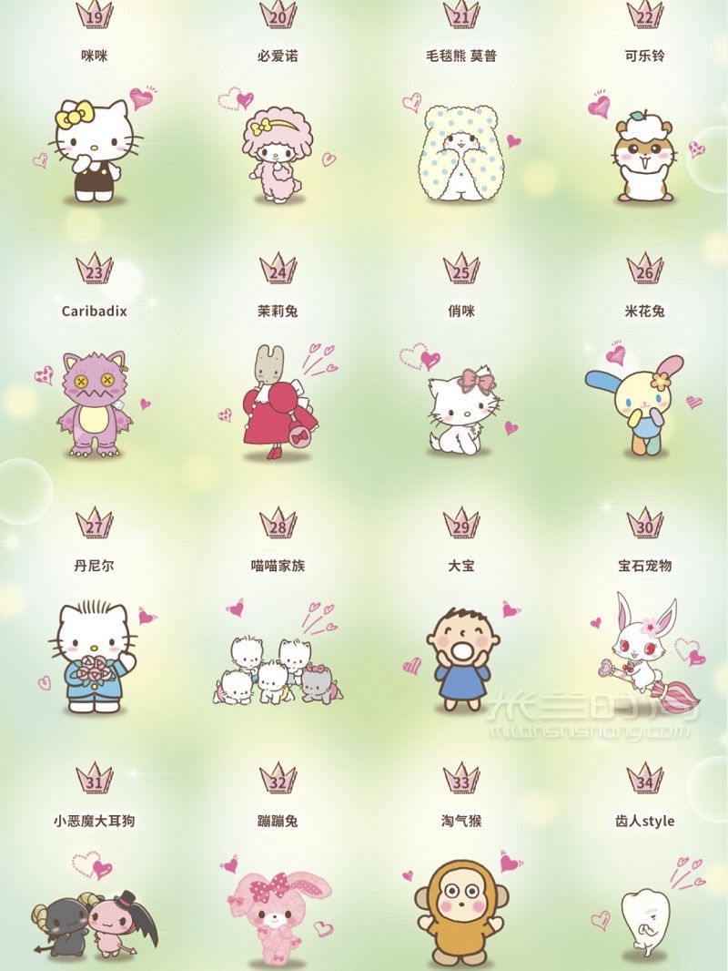 科普 不認(rèn)識(shí)？2020三麗鷗明星角色人氣評(píng)選 凱蒂貓?jiān)趺礃觃3
