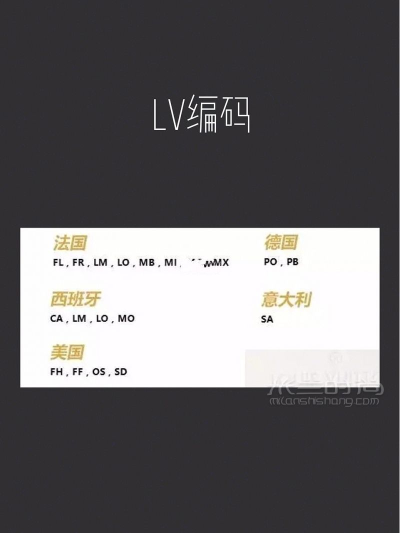 學(xué)會(huì)這三點(diǎn) 再也買(mǎi)不到假大牌_3