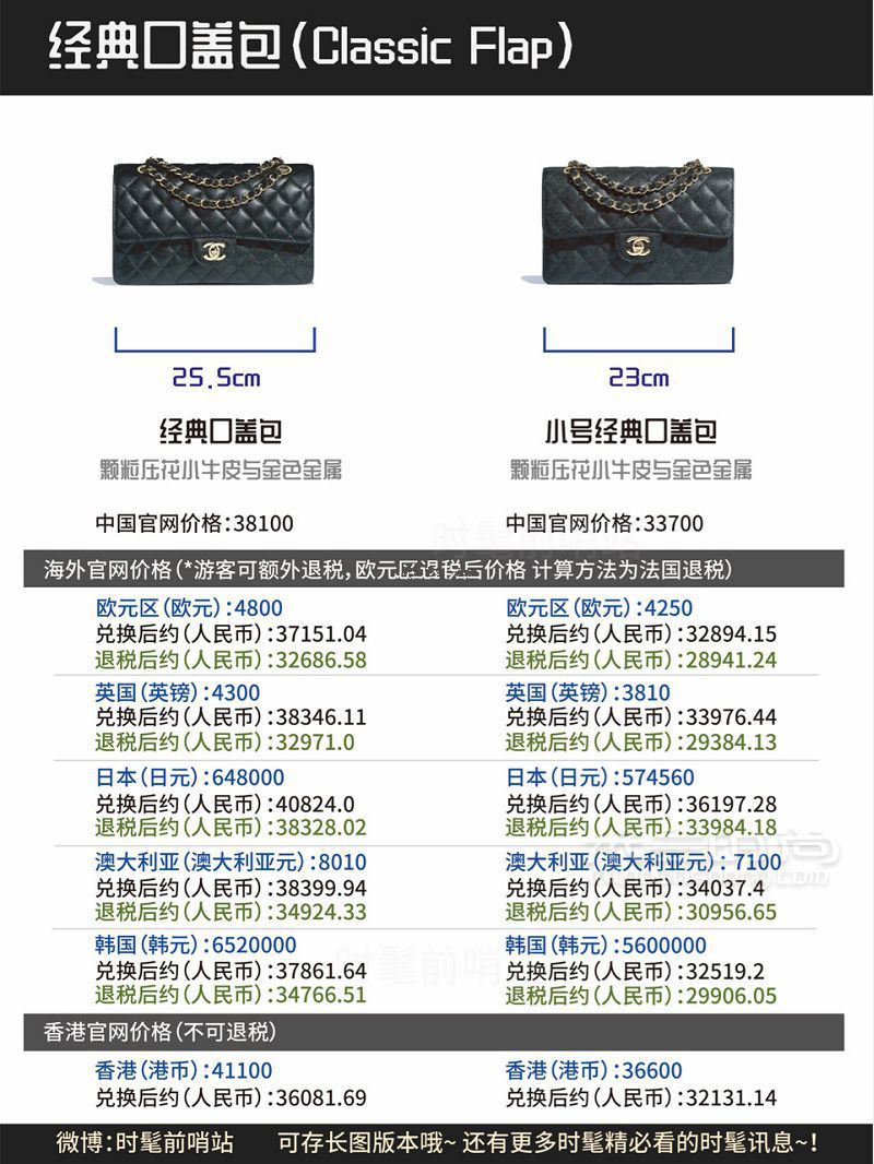 香奈兒Chanel 經(jīng)典款包包全球比價 香奈兒包包價格表_3