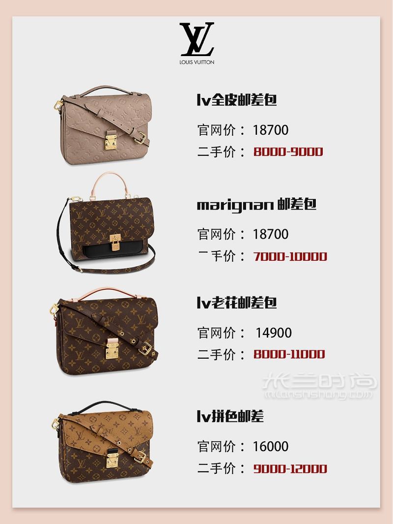 郵差包多少錢？全新二手價格合集_3