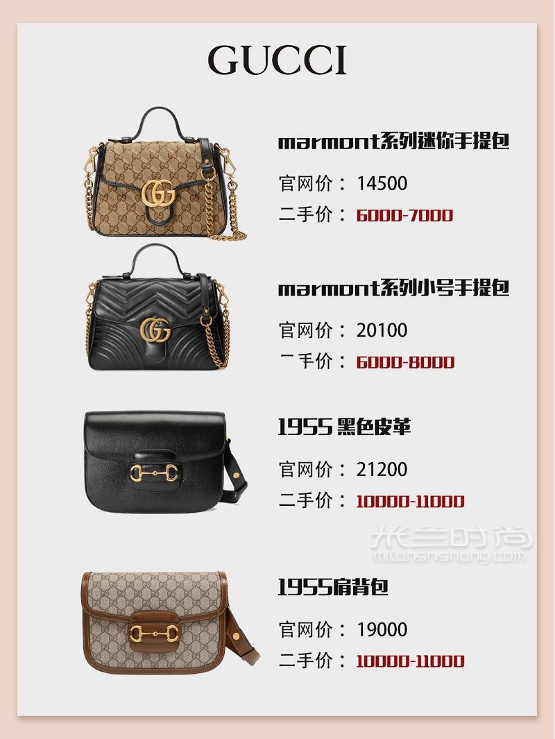 郵差包多少錢？全新二手價格合集_2