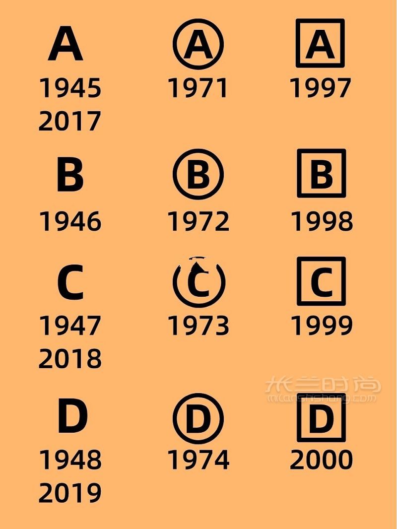 買愛馬仕當(dāng)然要知道的知識(shí)_2