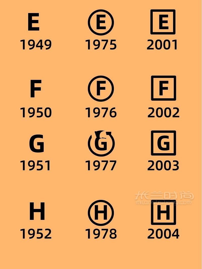 買愛馬仕當(dāng)然要知道的知識(shí)_3