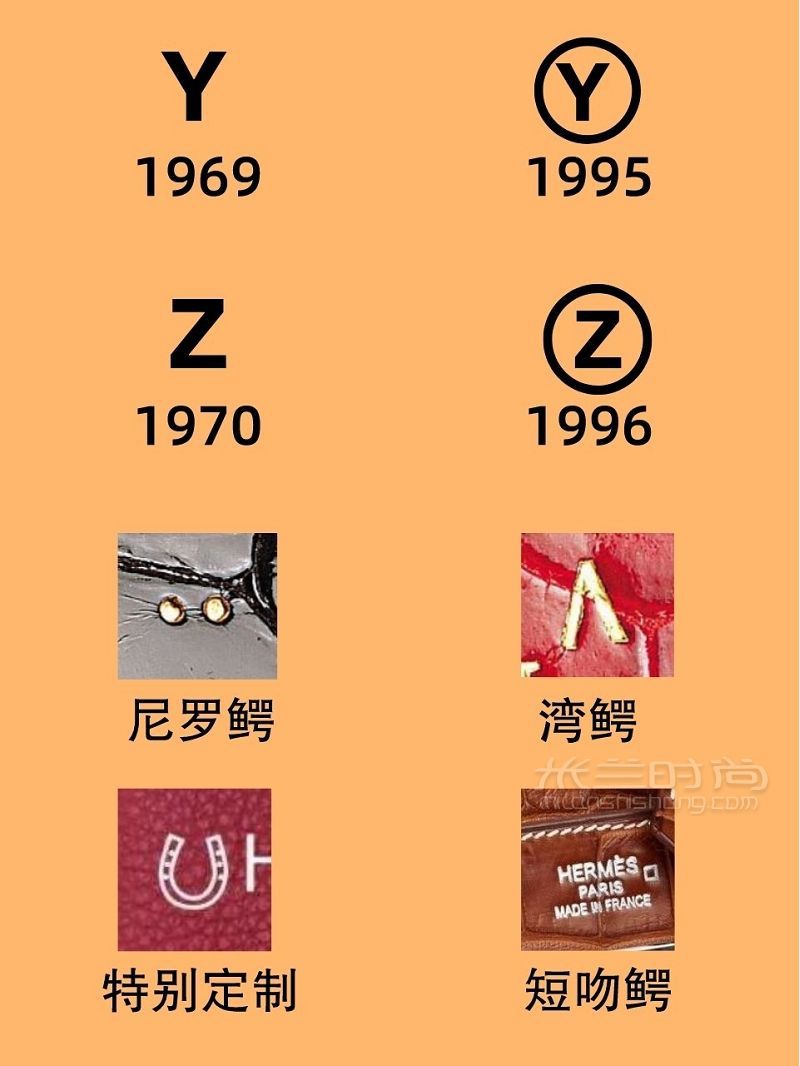 買愛馬仕當(dāng)然要知道的知識(shí)_7