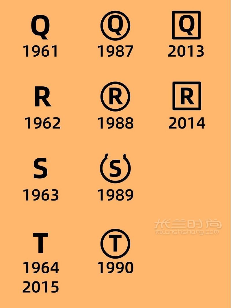 買愛馬仕當(dāng)然要知道的知識(shí)_5