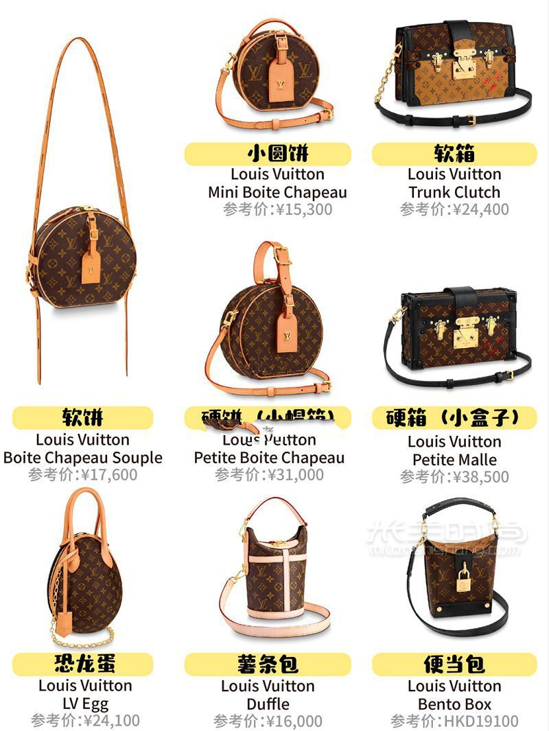 時尚基礎(chǔ)必修奢侈品包包俗稱大全 搞懂時尚“黑話”_6