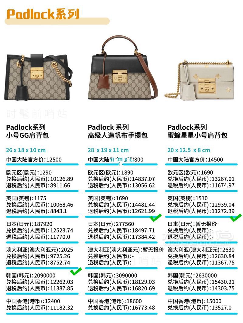 Gucci包包2019最新8大系列總結 + 全球比價！GUCCI 古馳padlock_9