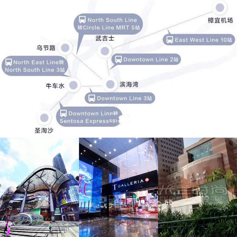 【新加坡商圈免稅店】新加坡6大商圈速報(bào) 交通信息圖_2