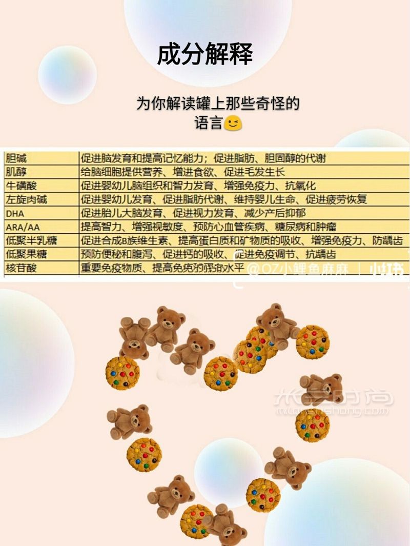 愛(ài)他美綠罐鉑金金裝A2對(duì)比 附成分解釋_7
