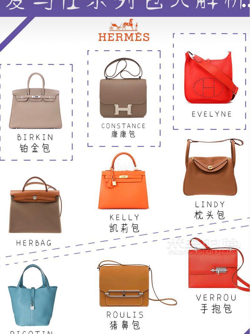 Hermes包包有哪些款式？愛馬仕 birkin picotin 凱莉包_1