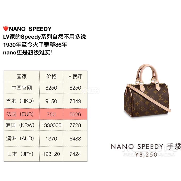 9款lv必備的經(jīng)典款包包全球比價(jià) 祝大家都能買(mǎi)到路易威登_1