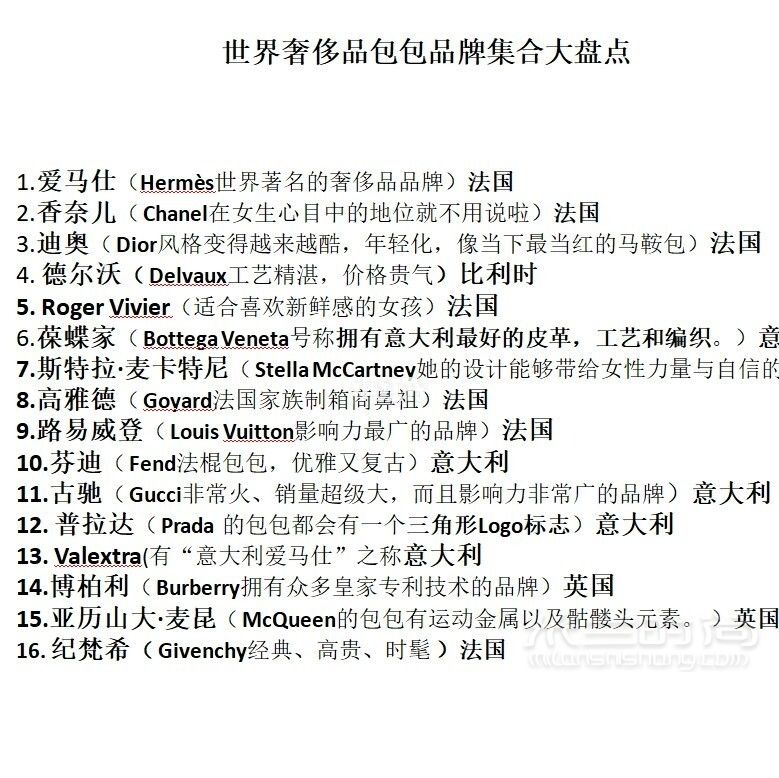 世界奢侈品包包品牌有哪些？最全盤點奢侈品包包_1