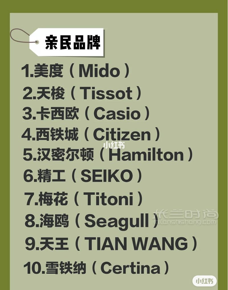 勞力士手表怎么樣 百達(dá)翡麗手表怎么樣_5