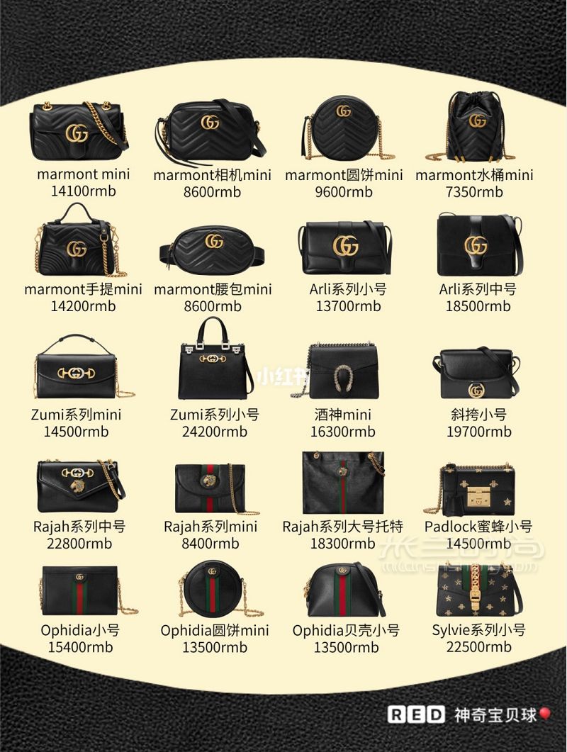 79款Gucci各大系列包包合集  按色系分雙g百搭復古_2