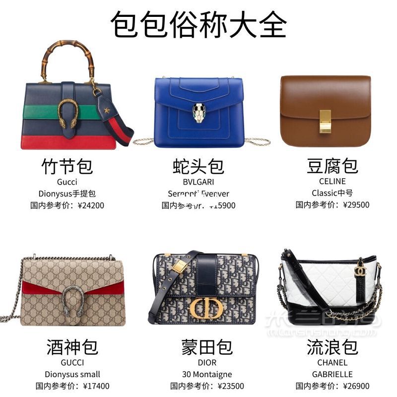 愛馬仕包 香奈兒包 古馳包包哪個好？怎么買？_7