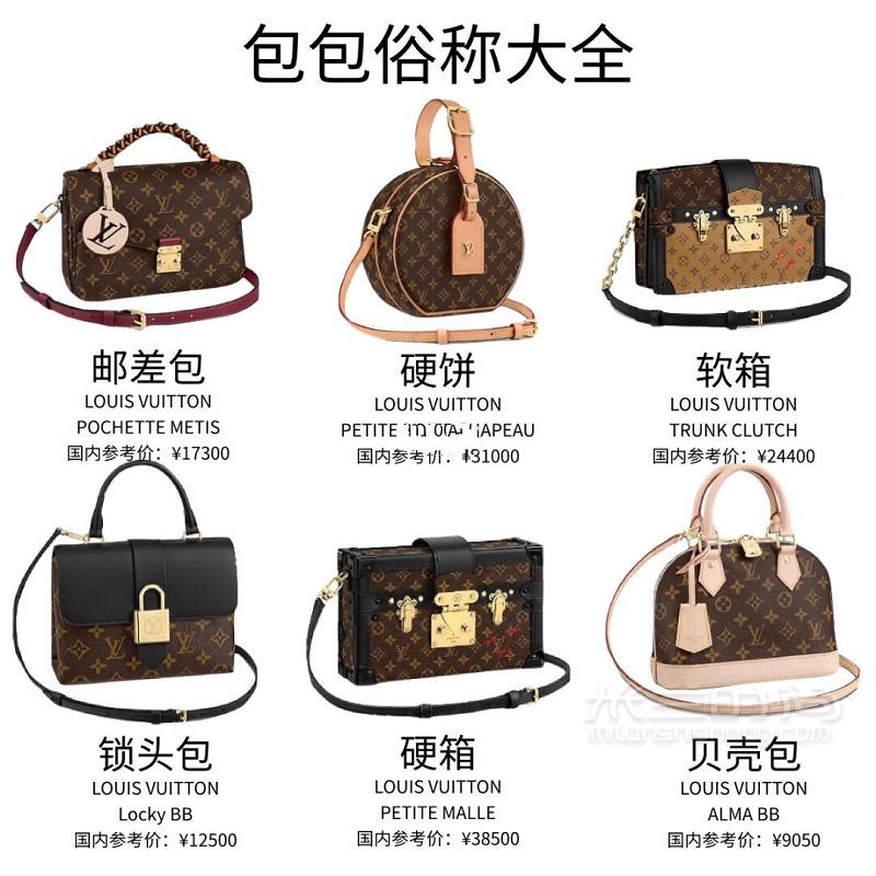 愛馬仕包 香奈兒包 古馳包包哪個好？怎么買？_3