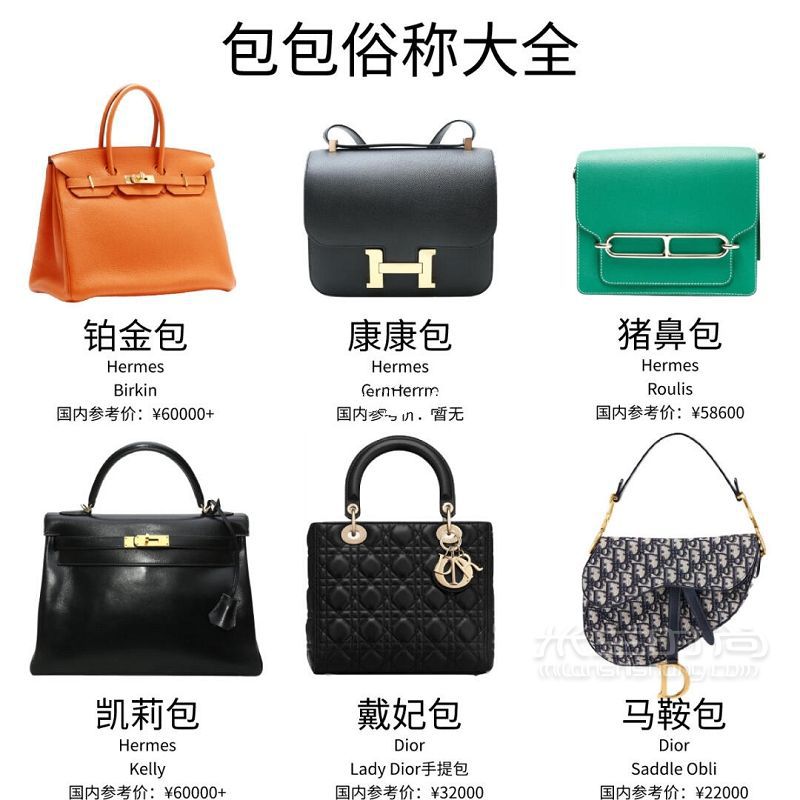 愛馬仕包 香奈兒包 古馳包包哪個好？怎么買？_6