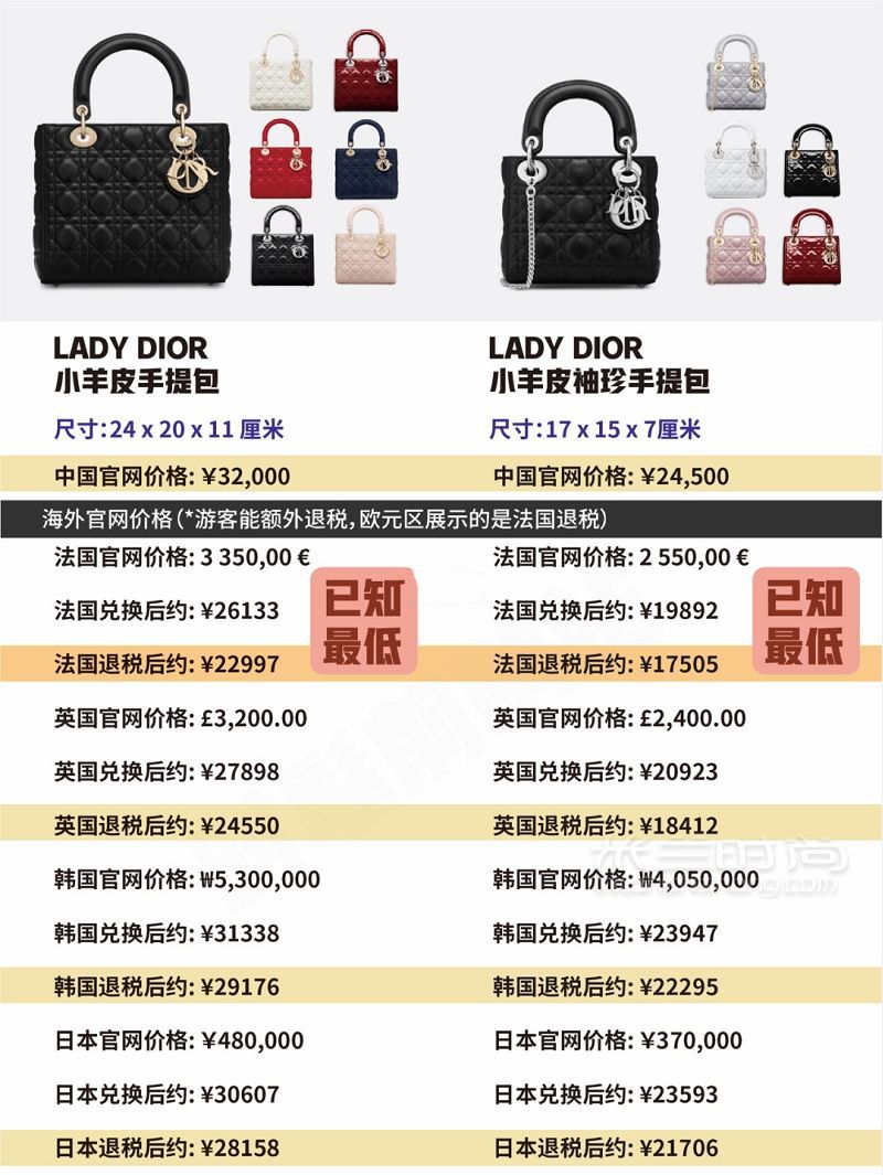 迪奧 Dior 包包當(dāng)家經(jīng)典款大總結(jié)+全球比價！ 這里總結(jié)的是2019年7月的價格-_5