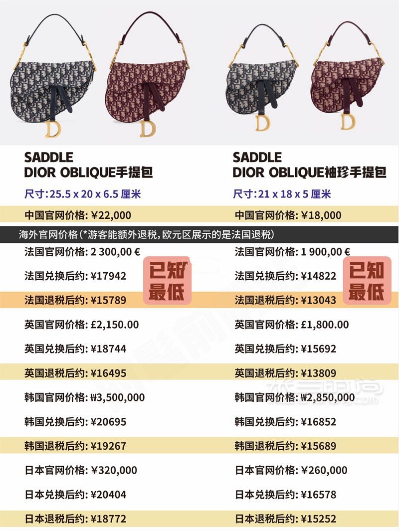 迪奧 Dior 包包當(dāng)家經(jīng)典款大總結(jié)+全球比價！ 這里總結(jié)的是2019年7月的價格-_3