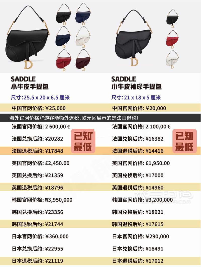 迪奧 Dior 包包當(dāng)家經(jīng)典款大總結(jié)+全球比價！ 這里總結(jié)的是2019年7月的價格-_4