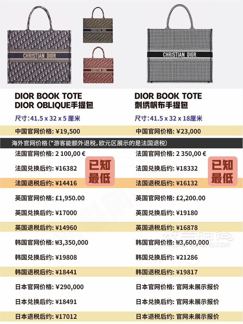 迪奧 Dior 包包當(dāng)家經(jīng)典款大總結(jié)+全球比價！ 這里總結(jié)的是2019年7月的價格-_7