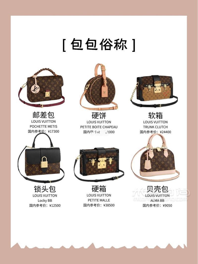 奢侈品大牌包包俗稱 流浪包 笑臉包 蛇頭包怎么稱呼？_7